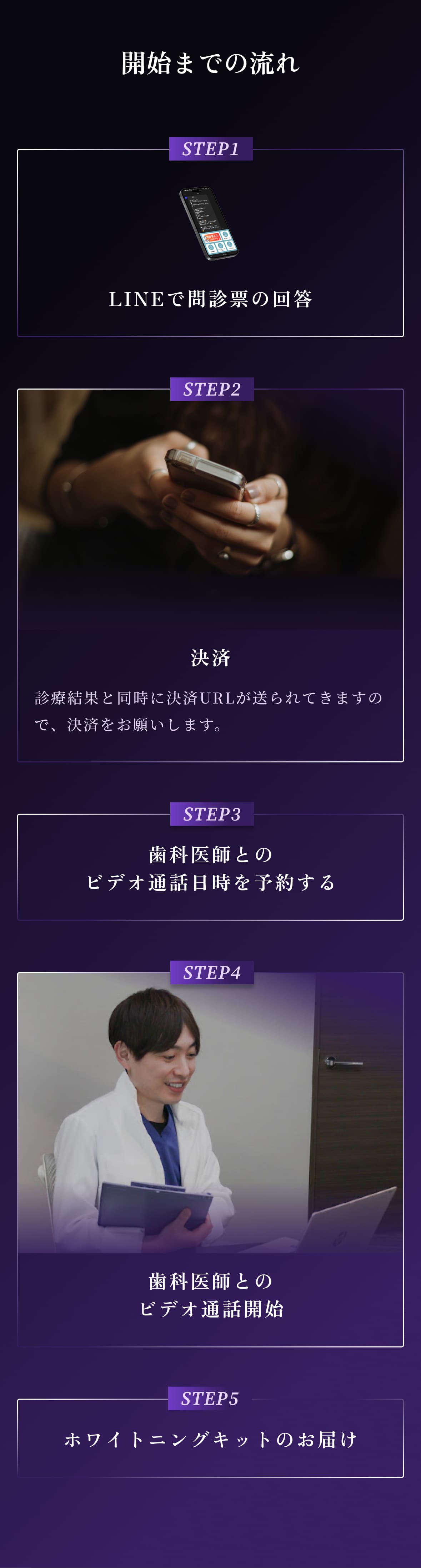 
      開始までの流れ
      STEP01 LINEで問診票の回答
      STEP02 LINEで診療結果が届きます
      STEP03 決済 診療結果と同時に送りした画像をタップし決済をお願いします。
      STEP04 歯科医師とのビデオ通話日時を予約する
      STEP05 歯科医師とのビデオ通話開始
      STEP06 ホワイトニングキットのお届け
      