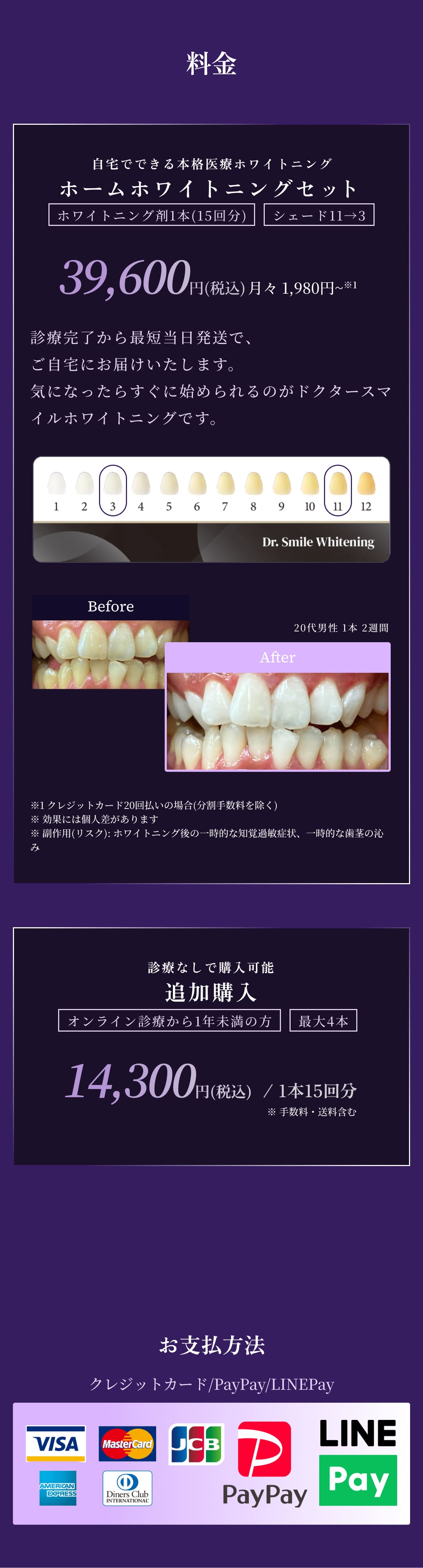 料金
        自宅でできる本格医療ホワイトニング
        ホームホワイトニングセット
        ホワイトニング剤1本(15回分) 11→3
        39,600円(税込) 月々 1,980~※1
        診療完了から最短当日発送で、
        をご自宅にお届けいたします。
        気になったらすぐに始められるのがドクタースマイルホワイトニングです。
        ※1 クレジットカード20回払いの場合(分割手数料を除く)
        ※ 効果には個人差があります
        ※ 副作用(リスク): ホワイトニング後の一時的な知覚過敏症状、一時的な歯茎の沁み

        診療なしで購入可能
        追加購入
        オンライン診療から1年未満の方 最大4本
        14,300円(税込)/ 1本15回分
        ※ 手数料・送料含む

        お支払方法
        クレジットカード/PayPay/LINEPay
        